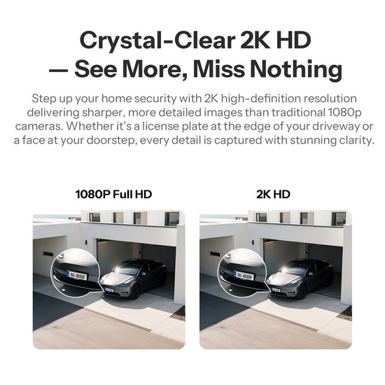 SONOFF CAM Outdoor Intelligente Sicherheitskamera, Outdoor IP66, Alexa & Google Home, App CAM-B1P
