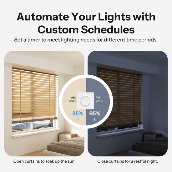 SONOFF Fusion Serie Orb-ZBRBS Zigbee Intelligenter Rollladen-Wandschalter, Jalousiesteuerung, Rollladenmotor, Unterputz MINI-ZBRBS-E