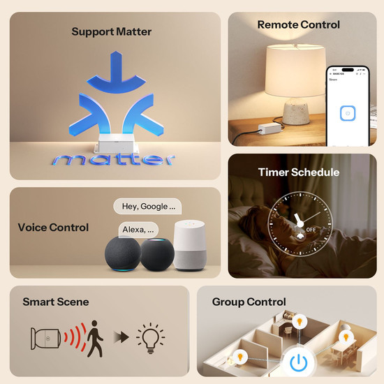 SONOFF Basic Gen5 Matter über WiFi Smart Switch, Lichtschalter Relais, HomeKit, Alexa & Google Home, App BASIC-1GS