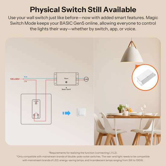SONOFF Basic Gen5 Matter über WiFi Smart Switch, Lichtschalter Relais, HomeKit, Alexa & Google Home, App BASIC-1GS
