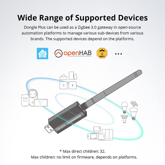 SONOFF Zigbee 3.0 USB-Dongle Plus, Koordinator V2, Home Assistant, Zigbee2MQTT, openHAB ZBDongle-E