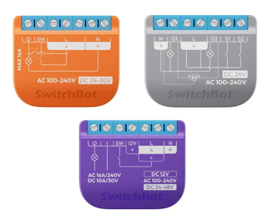 SOIXX Hutschienenhalter für SwitchBot Relay DIN Hutschiene Halter