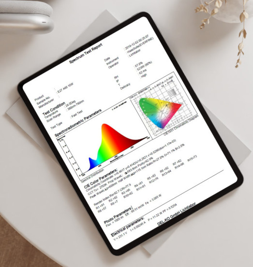 Lichtlabor - Ulbricht-Kugel 1,75m, Goniophotometer, Spectroradiometer,  Power Meter