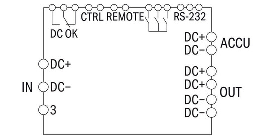 WAGO 787-870 USV-Lade- und Kontrolleinheit, DC 24V, 10A, LineMonitor
