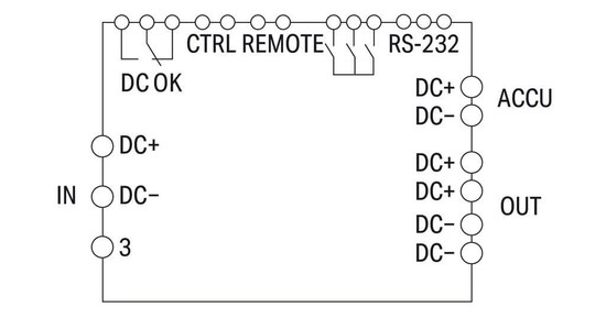WAGO 787-875 USV-Lade- und Kontrolleinheit, DC 24V, 20A, LineMonitor