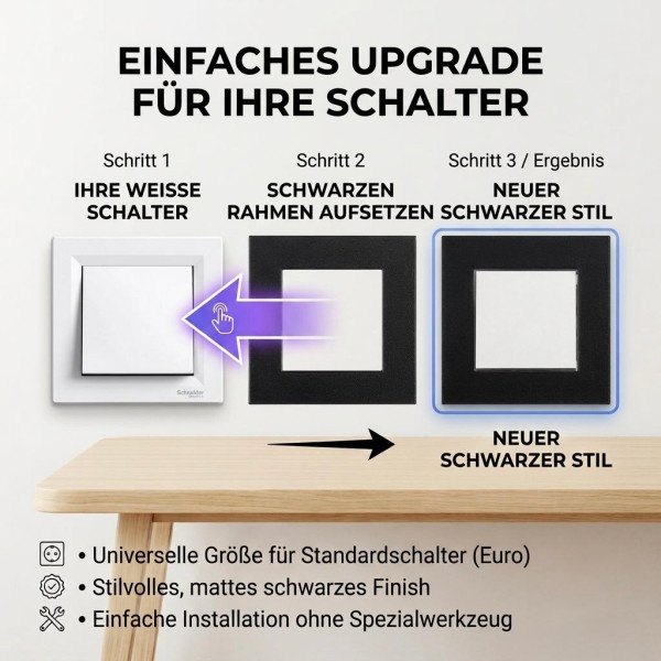 SOIXX Aufsteckrahmen für Lichtschalter Schneider Electric Asfora Schwarz Modernes Design ohne Demontage