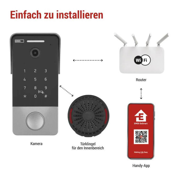 Emos Video-Türklingel GoSmart IP-21PoE mit Keypad PoE IP44 H4034