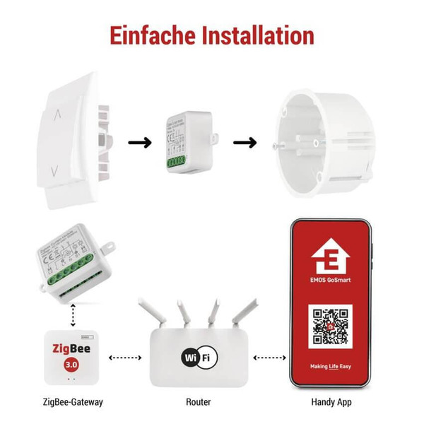 Emos GoSmart Motormodul IP-2121CZ ZigBee 1-Kanal H5109
