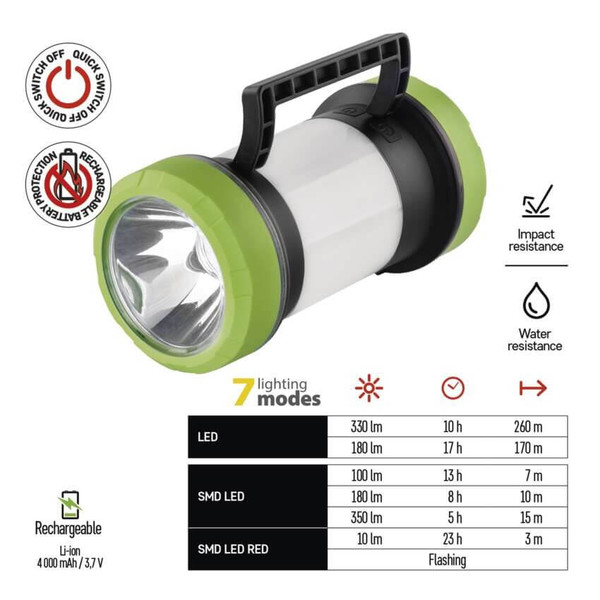 Emos LED Campinglaterne 350lm Akku Schwarz-grün P2313