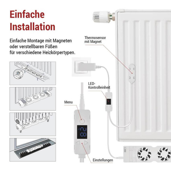 Emos Heizkörperventilator MONO 1 Lüfter 36m³/h Weiß P56PR1