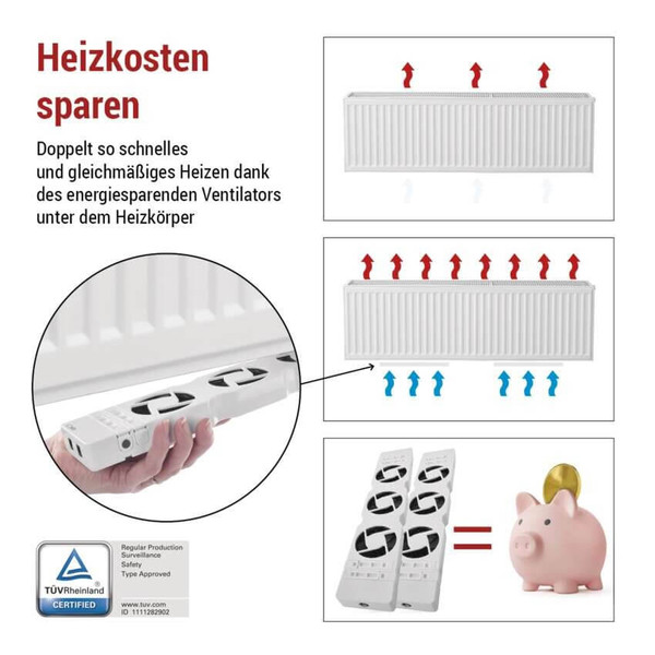 Emos Heizkörperventilator DUO 2 Lüfter 36m³/h Weiß P56PR2