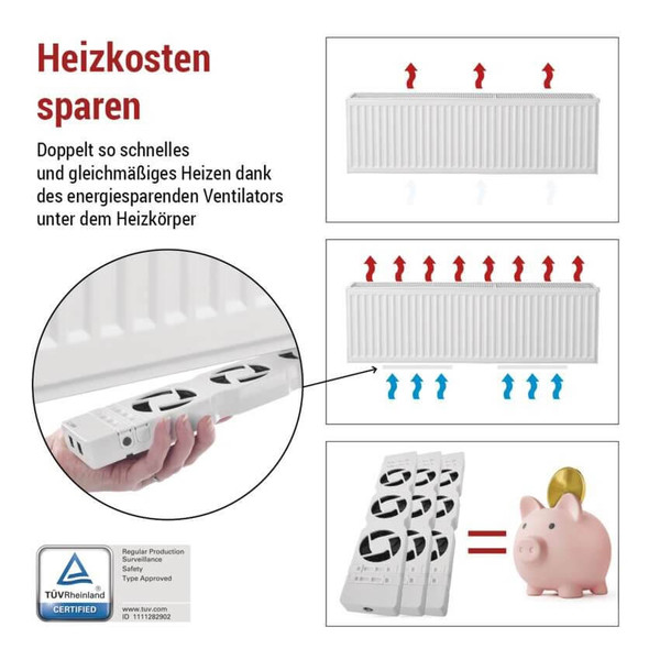 Emos Heizkörperventilator TRIO 3 Lüfter 36m³/h Weiß P56PR3