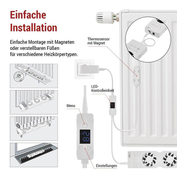 Emos Heizkörperventilator TRIO 3 Lüfter 36m³/h Weiß P56PR3