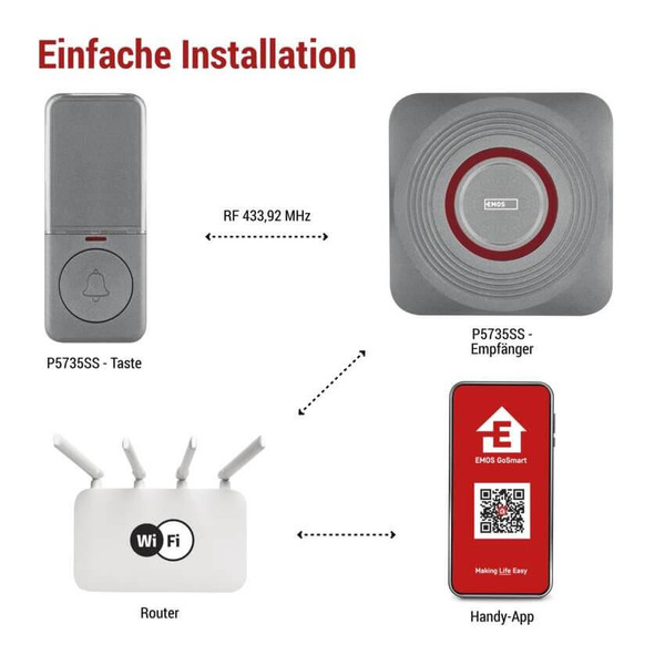 Emos Funkklingel GoSmart WiFi Schwarz/Silber 150m bis 8 Tasten P5735SS