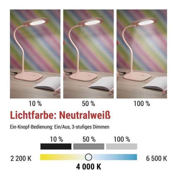 Emos LED Schreibtischleuchte 6,5W neutralweiss 4000K Rosa 16x55cm Z7602P