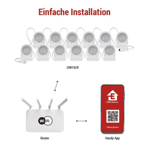 Emos LED Leuchtenset RGBIC 12-teilig 7W CCT warm-/tageslichtweiss 3000K/6500K dimmbar WiFi Weiß 255cm ZIW15CR
