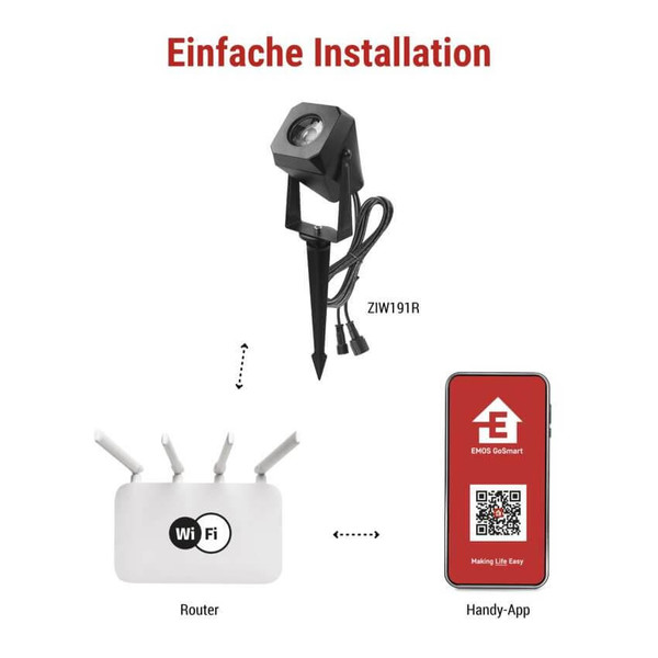 Emos LED Außenstrahler Set GoSmart Erweiterungsset RGBIC 1,5W CCT warm-/tageslichtweiss 3000K/6500K dimmbar WiFi IP65 Schwarz ZIW191R