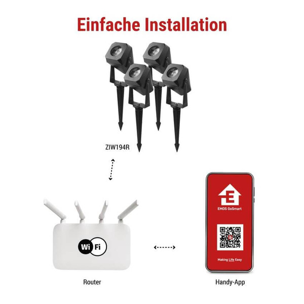 Emos LED Außenstrahler Set GoSmart Starter-Set RGBIC 4-teilig 7W CCT warm-/tageslichtweiss 3000K/6500K dimmbar WiFi IP65 Schwarz ZIW194R