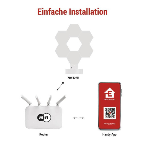 Emos LED Tischleuchte GoSmart Hexagon RGBIC 6-teilig 5,5W dimmbar WiFi Weiß ZIW426R