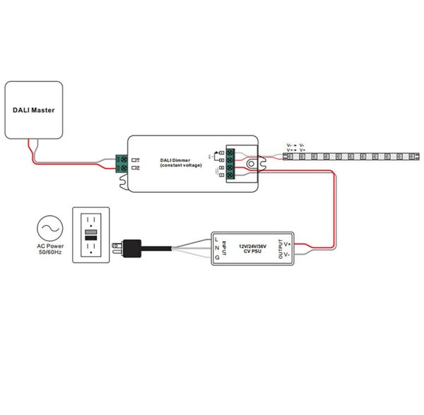ISOLED DALI 1 Adresse PWM-Dimmer 12-36V, 1 Kanal, 12-36V 8A, 48V 4A