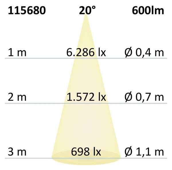 ISOLED 3-PH Schienen-Strahler fokussierbar, 8W, 20°-55°, weiß matt, 3000K, dimmbar