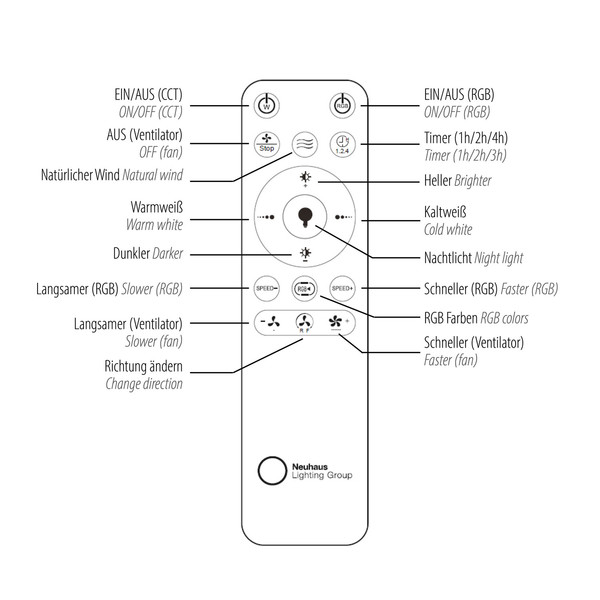 JUST LIGHT BRANDON LED Deckenleuchte CCT Dimmbar 41W 2-fach schwarz 14649-18