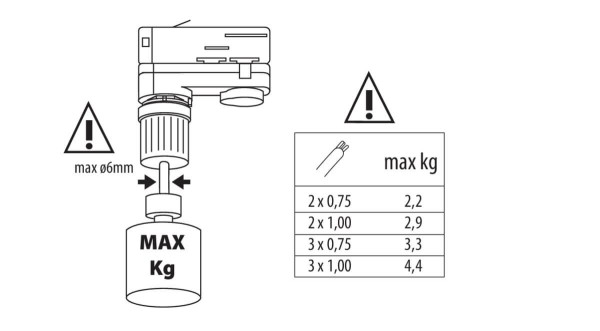 Kanlux Zubehör für Schienensystem TEAR N PADAPTOR Weiß 33266