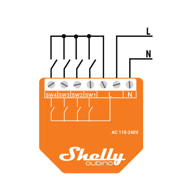 Shelly Wave i4 - Z-Wave 4-fach Tasterschnittstelle, Szenencontroller