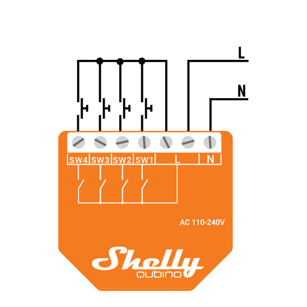 Shelly Wave i4 - Z-Wave 4-fach Tasterschnittstelle, Szenencontroller