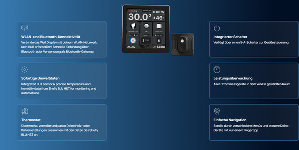 Shelly Wall Display Set, Schwarz + BLU H&T Sensor