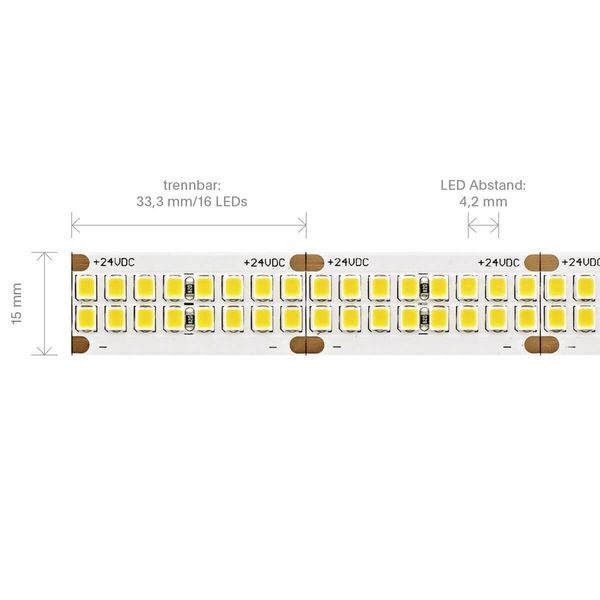 SIGOR 40W/m PRO LED-Streifen 3000K 5m 480 LED/m IP20 24V 5308lm RA90