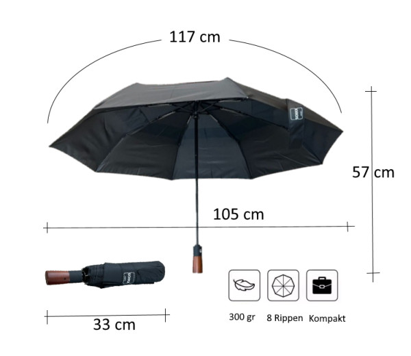 SOIXX Regenschirm Sturmfest bis 140km/h inkl. Reise-Etui, Taschenschirm mit Auf-Zu-Automatik, Doppelt belüftetes Vordach
