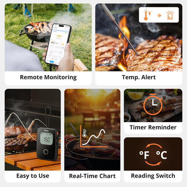 SONOFF BBQ-Fleischthermometer fürs Grillen und Kochen, Bluetooth BMT01