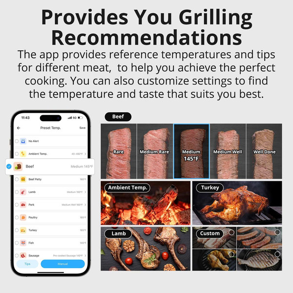 SONOFF BBQ-Fleischthermometer fürs Grillen und Kochen, Bluetooth BMT01