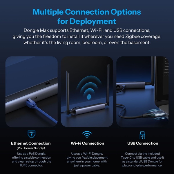 SONOFF Dongle Max Zigbee/Thread PoE Dongle, Zigbee Gateway, PoE, Home Assistant, Zigbee2MQTT Dongle-M