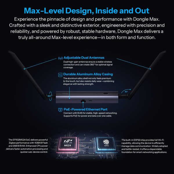 SONOFF Dongle Max Zigbee/Thread PoE Dongle, Zigbee Gateway, PoE, Home Assistant, Zigbee2MQTT Dongle-M