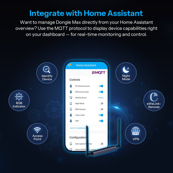 SONOFF Dongle Max Zigbee/Thread PoE Dongle, Zigbee Gateway, PoE, Home Assistant, Zigbee2MQTT Dongle-M