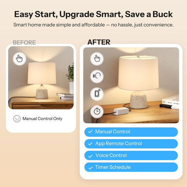 SONOFF Basic Gen5 Matter über WiFi Smart Switch, Lichtschalter Relais, HomeKit, Alexa & Google Home, App BASIC-1GS