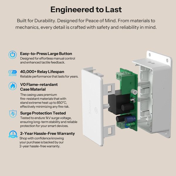 SONOFF Basic Gen5 Matter über WiFi Smart Switch, Lichtschalter Relais, HomeKit, Alexa & Google Home, App BASIC-1GS