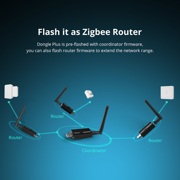 SONOFF Zigbee 3.0 USB-Dongle Plus, Koordinator V2, Home Assistant, Zigbee2MQTT, openHAB ZBDongle-E