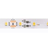 SIGOR 8,5W/m Expert LED-Streifen 4000K 20m Neutralweiss